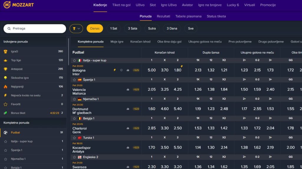 mozzart ponuda za klađenje