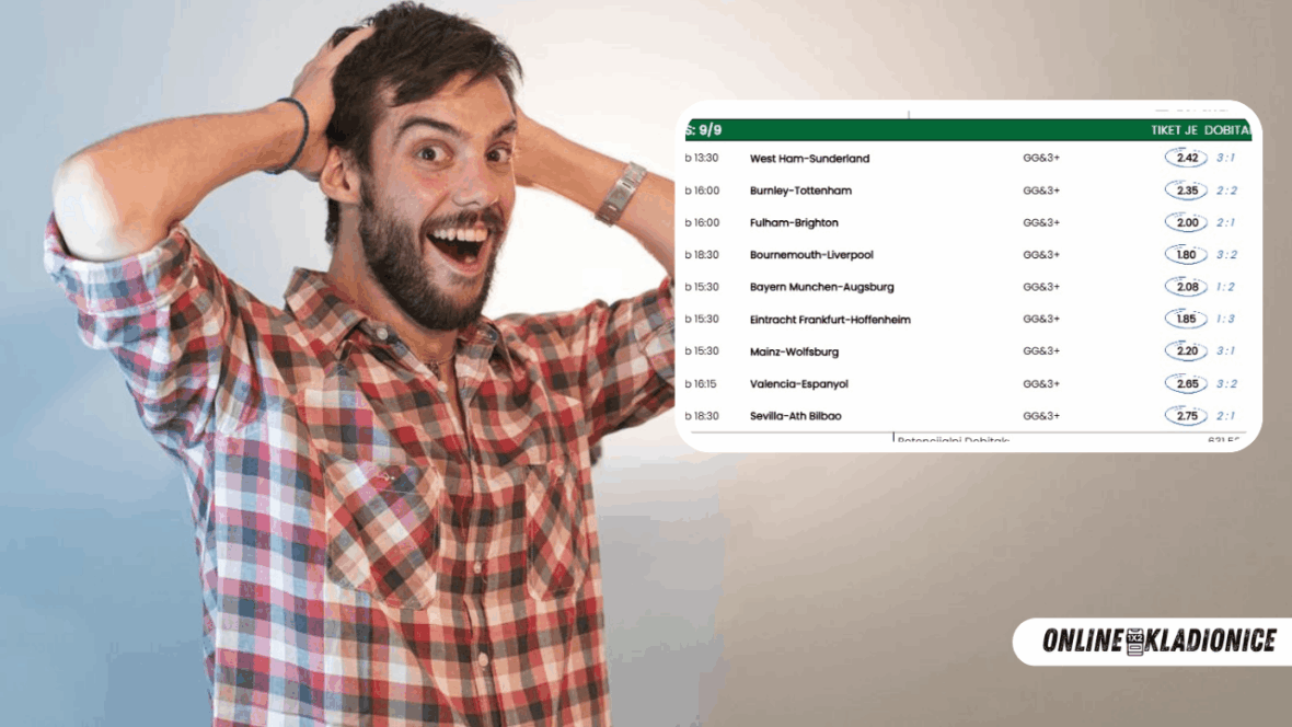emocionalno klađenje - onlinekladionice.ba